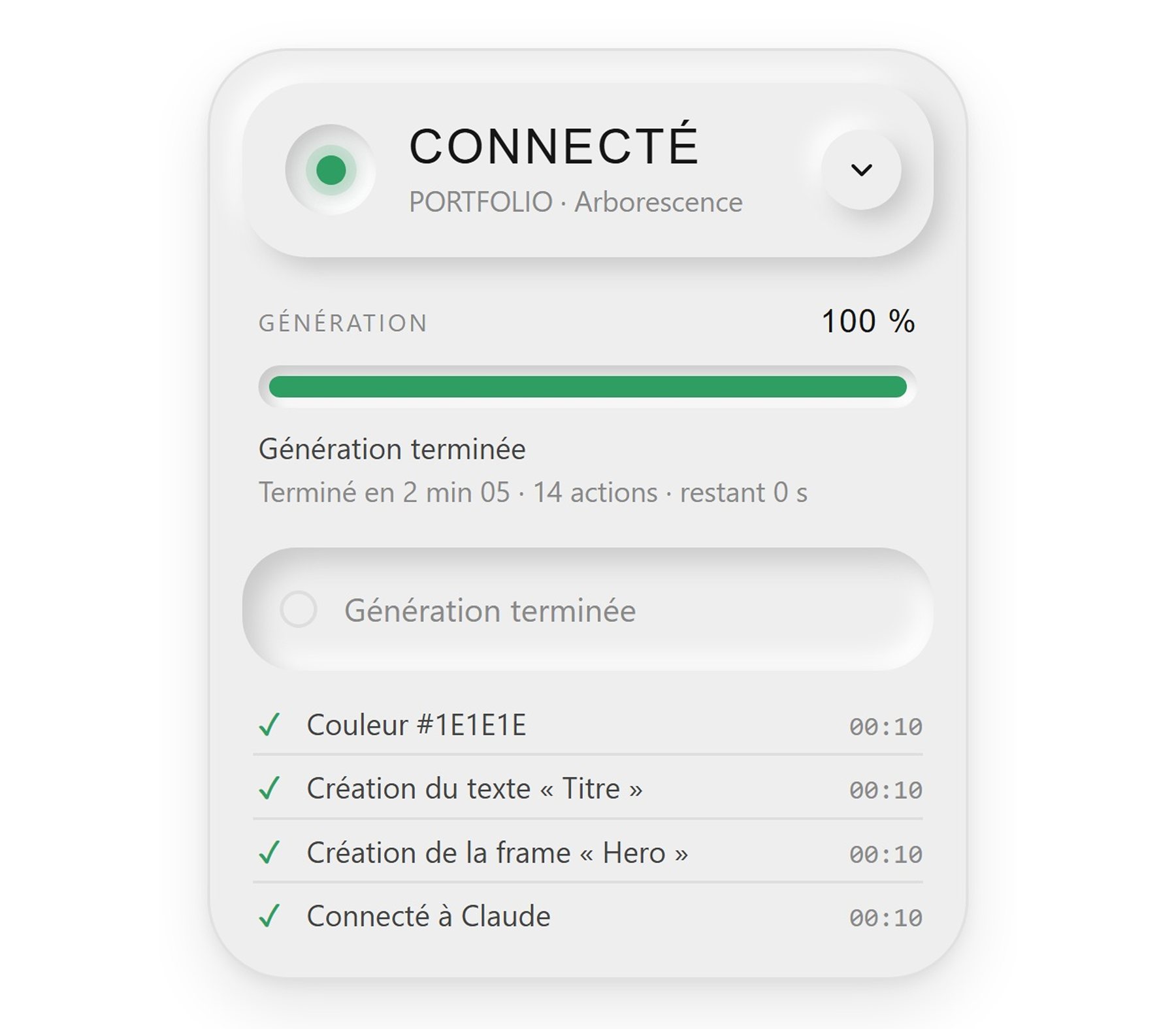Résumé de fin : génération terminée en 2 min 05, 14 actions